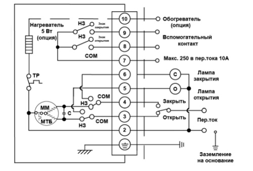 Электрическая схема подключения Кран шаровой полнопроходной GENEBRE 2025 12 Ду100 Ру63 с электроприводом DN.ru-015 220В