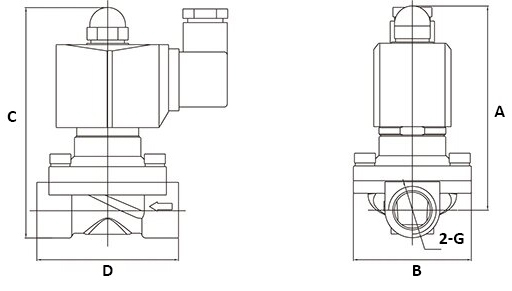 Клапан электромагнитный DN.ru VS300-VT-NO-220VAC 1 1/2ʺ Ду40 Ру10, соленоидный двухходовой, корпус - латунь, уплотнение - Viton, резьбовой, нормально открытый, прямого действия, катушка - 220В