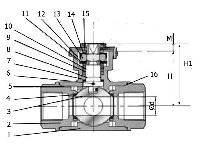 Кран шаровой трехходовой Genebre 2041 05 Ду20 Ру63, тип T, стандартнопроходной, резьбовой с электроприводом DN.ru ST-005 220В (0-270°)