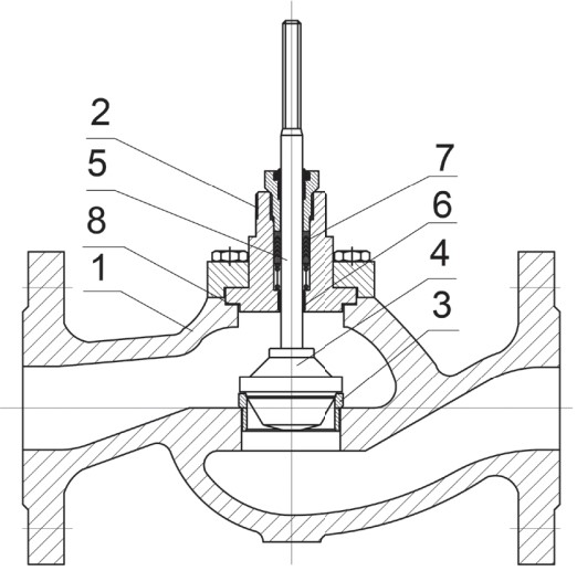 Клапан регулирующий АСТА Р123-CM-1 Ду20 Ру25, фланцевый неразгруженный, корпус – высокопрочный чугун, Тmax=220°C, с электроприводом ЭПР 0.6 кН 220B (3-х поз. сигнал) 