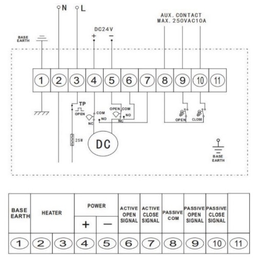 Электрическая схема подключения Кран шаровой LD КШ.Ц.Ф.Э.040.040.Н/П.02 Ду40 Ру40 фланцевый стандартнопроходной с электроприводом DN.ru EX-010 24В