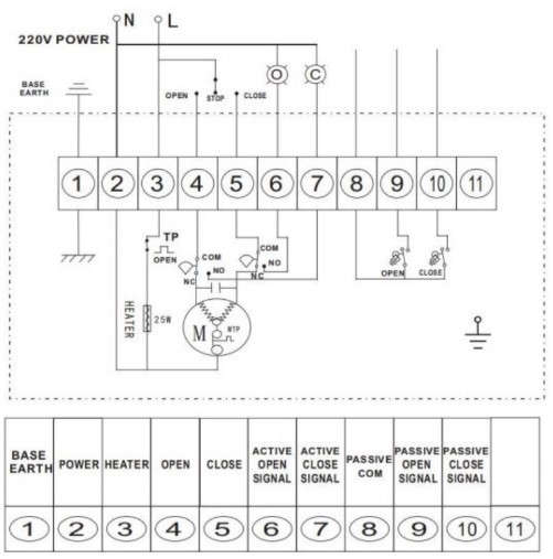 Электрическая схема подключения Затвор дисковый поворотный Genebre 2109 Ду65 Ру16 межфланцевый, корпус - чугун, диск - чугун, EPDM, с электроприводом DN.ru EX-010 220В