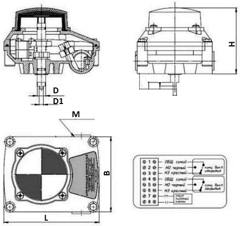 Затворы дисковые поворотные DN.ru WCB-316L-VITON Ду150 Ру16 межфланцевый, корпус - углеродистая сталь, диск - нерж сталь, уплотнение - VITON, с пневмоприводом PA-DA-105-1, пневмораспределитель 4V320-08 AC220V, ручным дублером HDM-3 и БКВ APL-210N