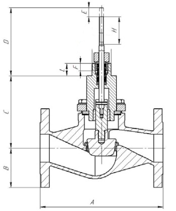 Клапан регулирующий двухходовой Гранрег КМ127Ф Ду20 Ру40 фланцевый с аналоговыми электроприводом СМП0,7A-220В Kvs=5