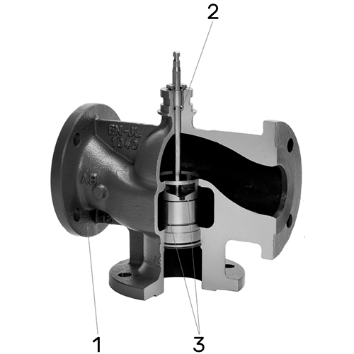 Клапан регулирующий двухходовой LDM RV-113R Ду150 Ру16, фланцевый, корпус – серый чугун EN-GJL-250, Tmax до 150°С, Kvs=250.0 м3/ч с приводом ANT 40.11 (2.5 кН)